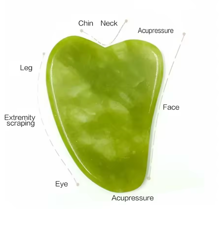 3 piece Jade facial massage set